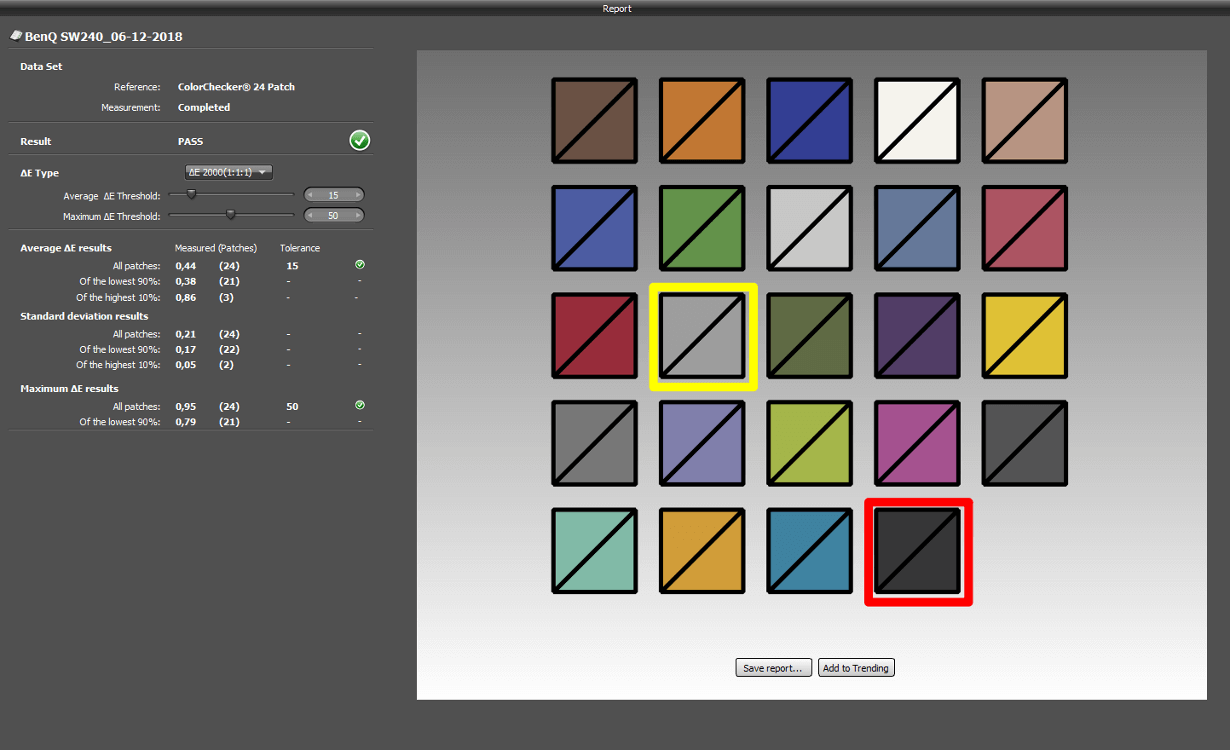 Palette Master Element - raport kalibracji